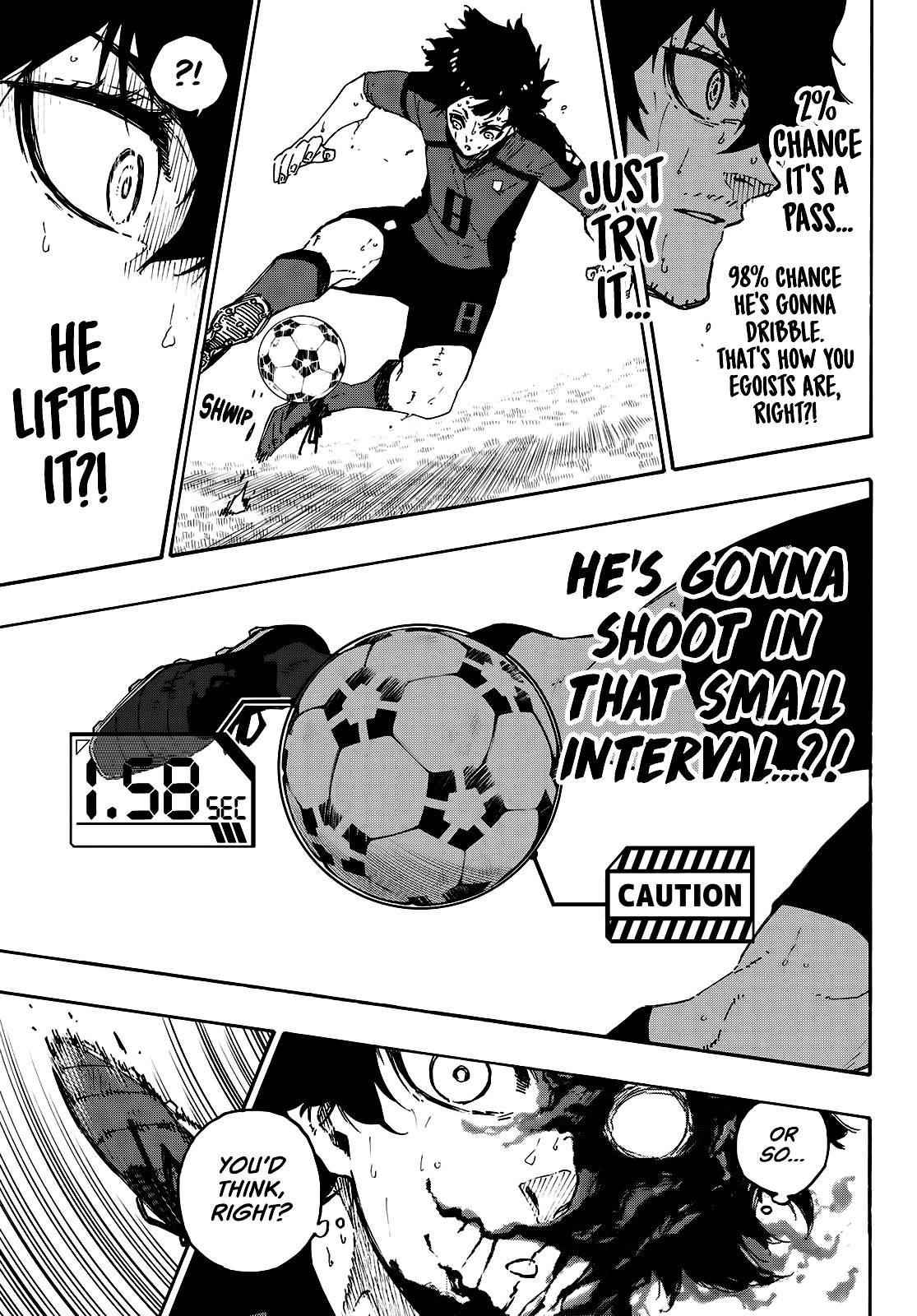 Read Blue Lock (en) Manga Online