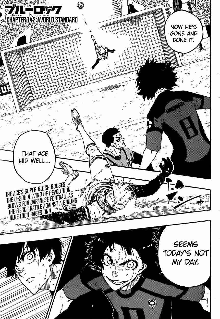 Read Blue Lock (en) Manga Online