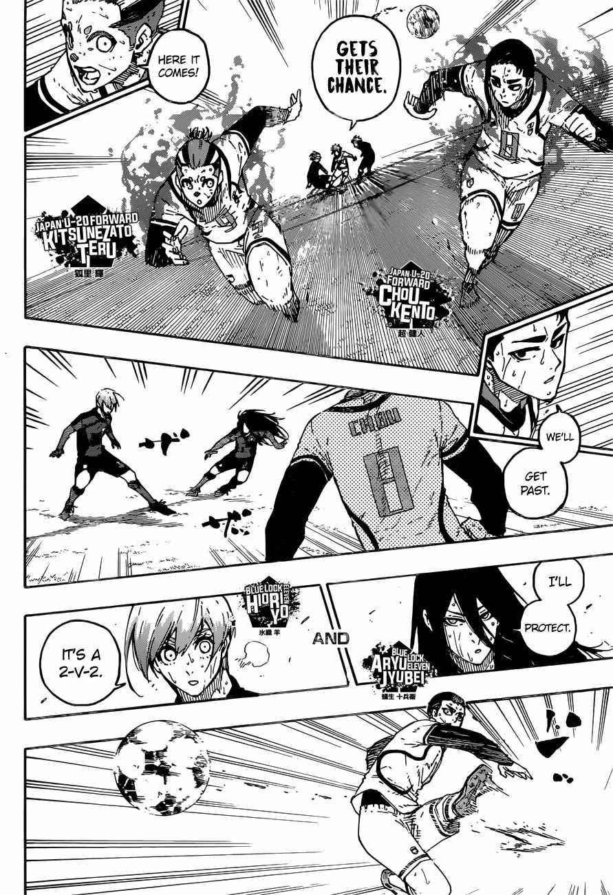 Read Blue Lock (en) Manga Online