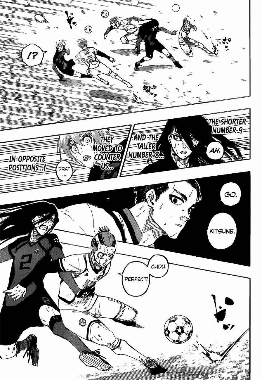 Read Blue Lock (en) Manga Online