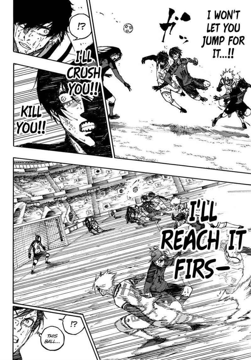 Read Blue Lock (en) Manga Online