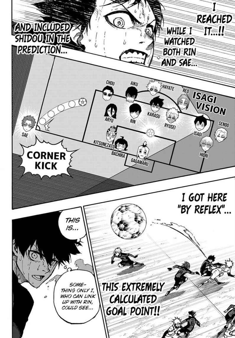 Read Blue Lock (en) Manga Online