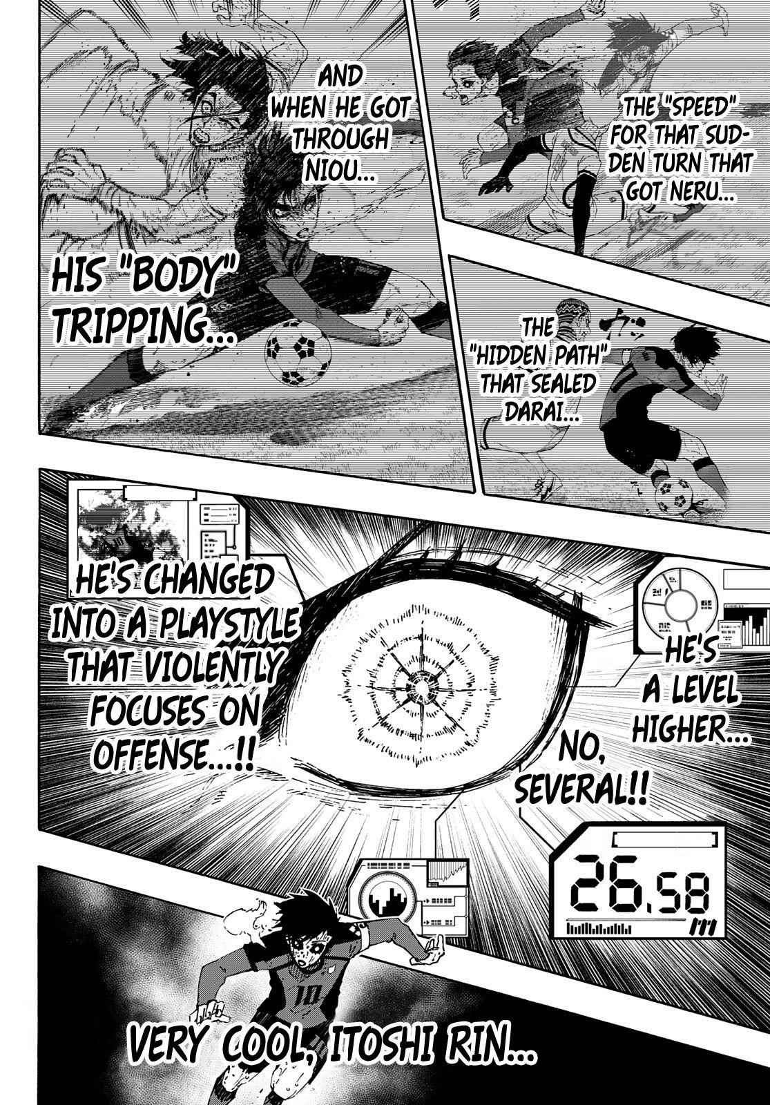 Read Blue Lock (en) Manga Online