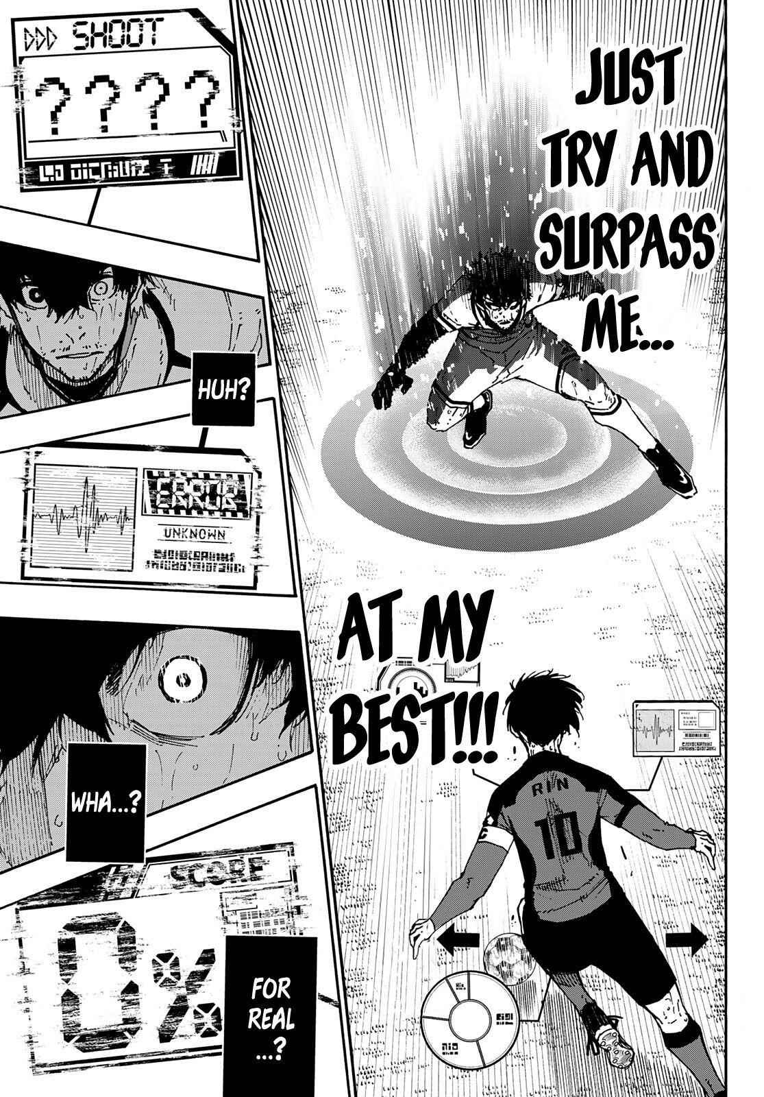 Read Blue Lock (en) Manga Online