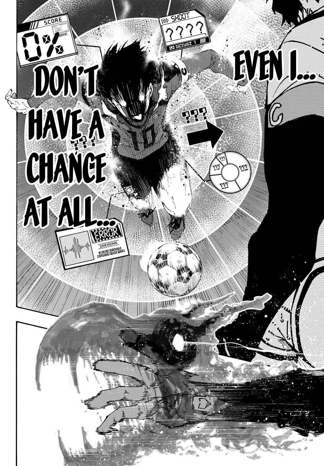 Read Blue Lock (en) Manga Online