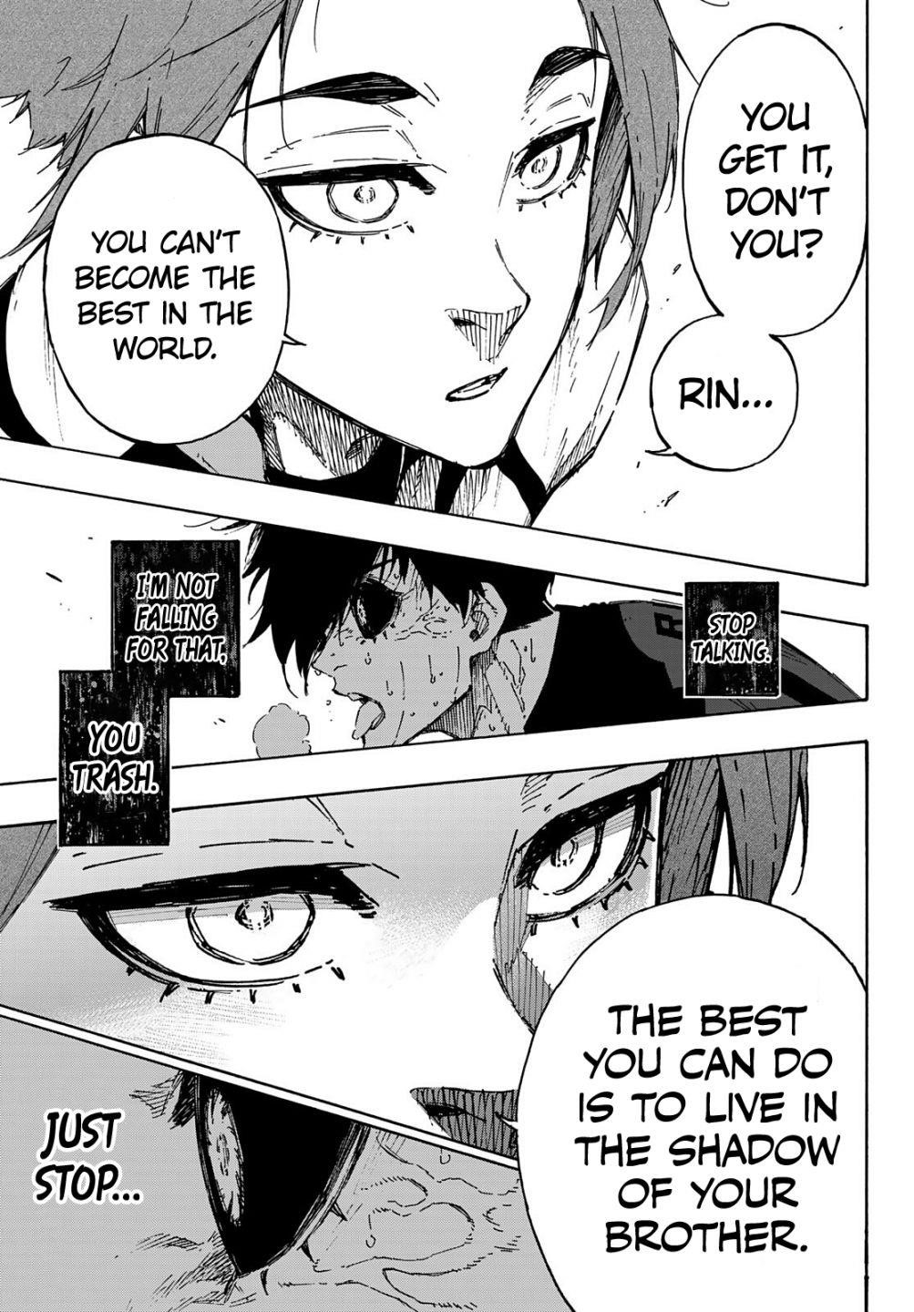 Read Blue Lock (en) Manga Online