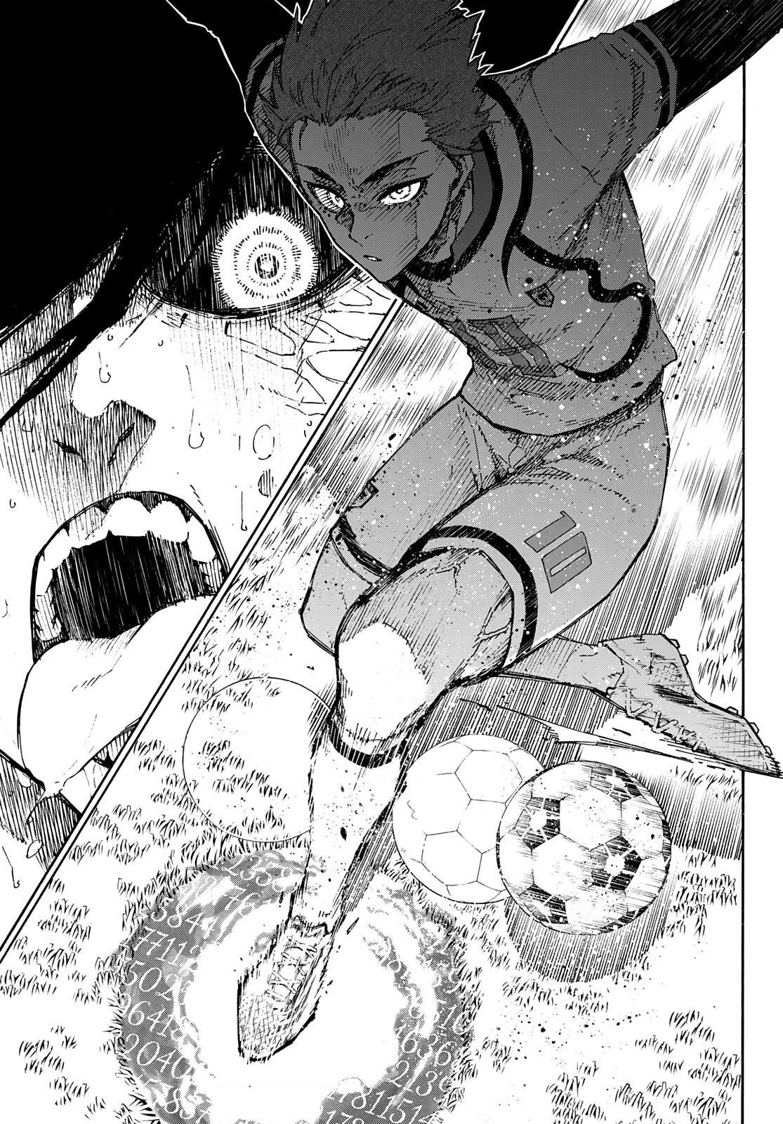 Read Blue Lock (en) Manga Online