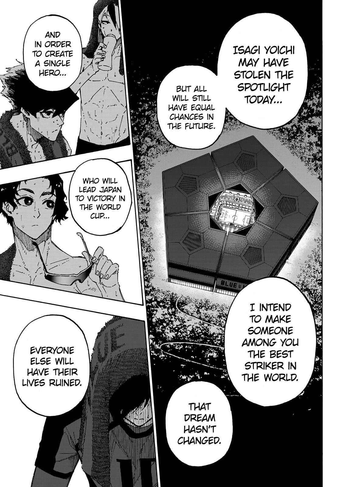 Read Blue Lock (en) Manga Online