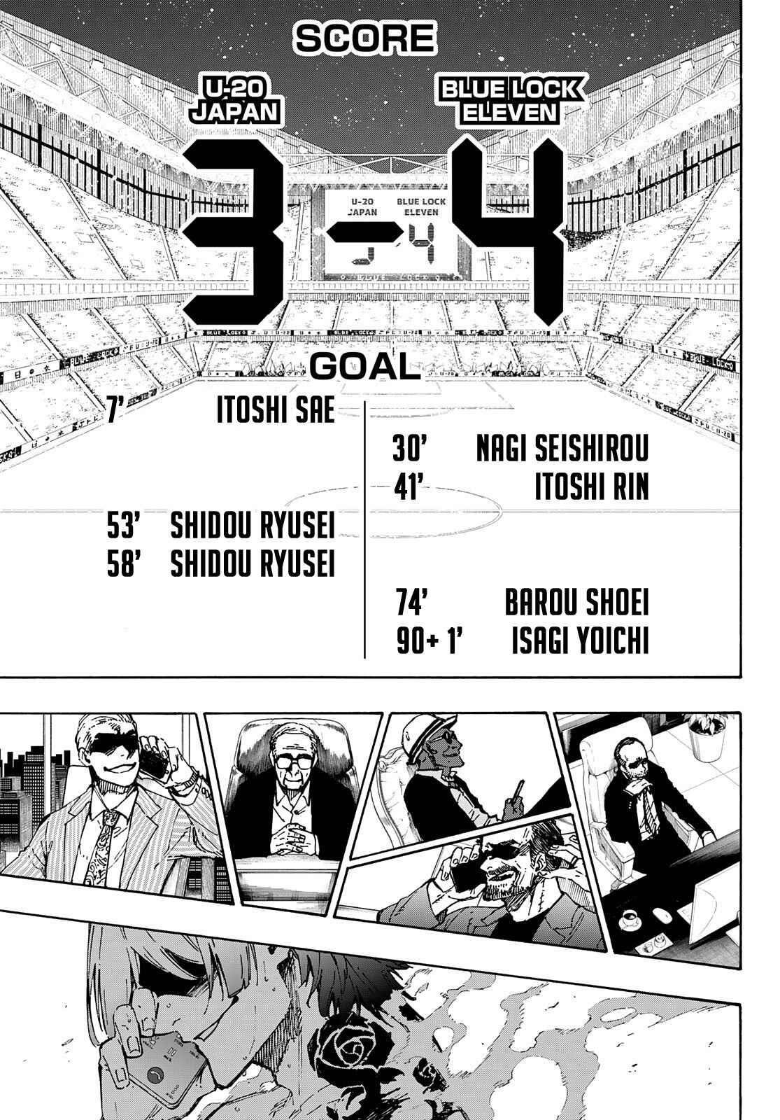 Read Blue Lock (en) Manga Online