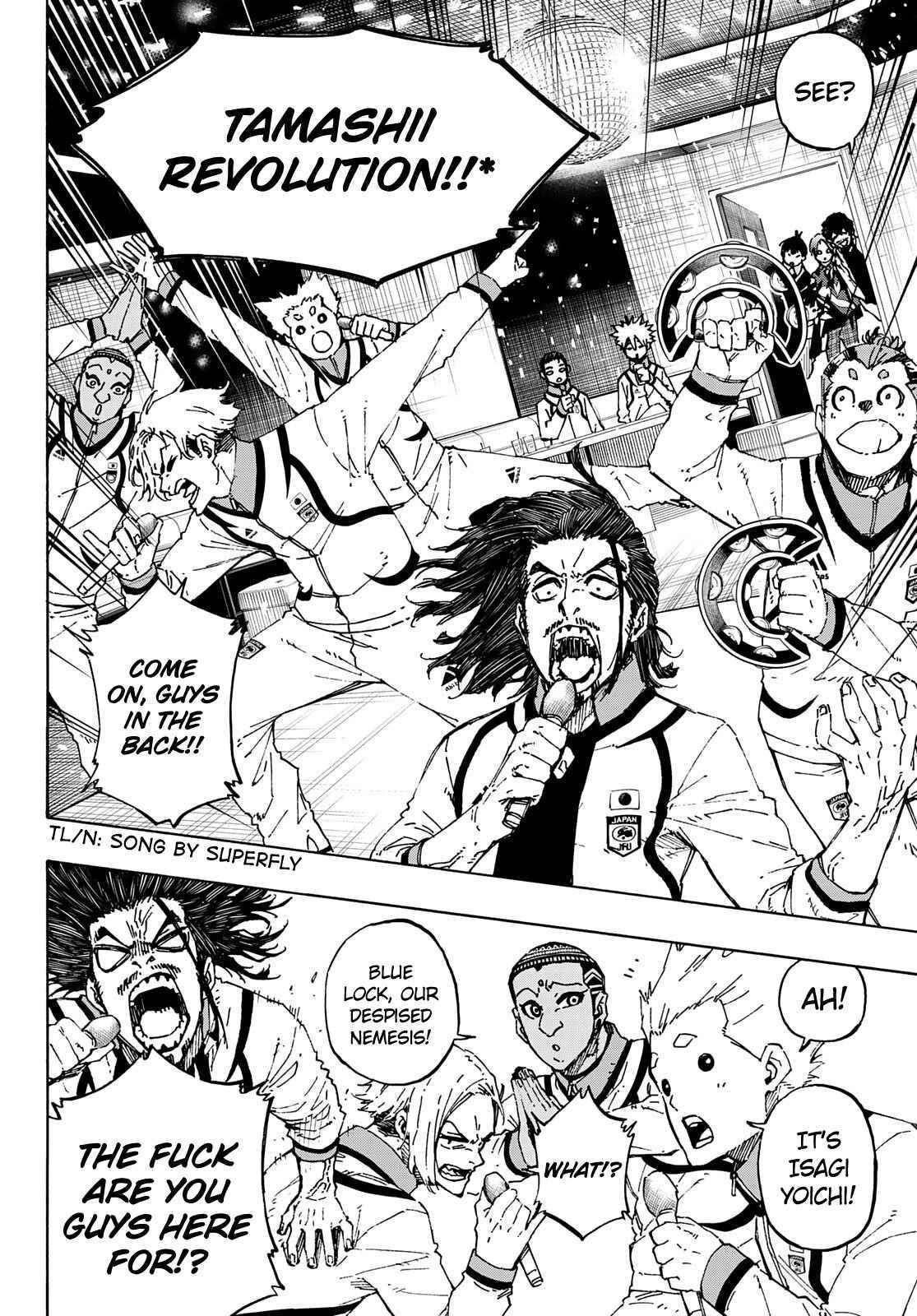 Read Blue Lock (en) Manga Online