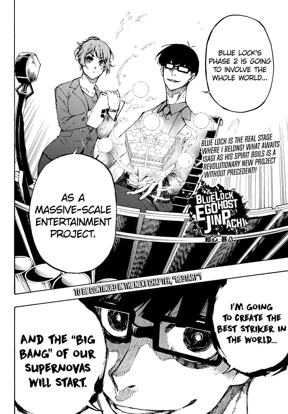 Read Blue Lock (en) Manga Online