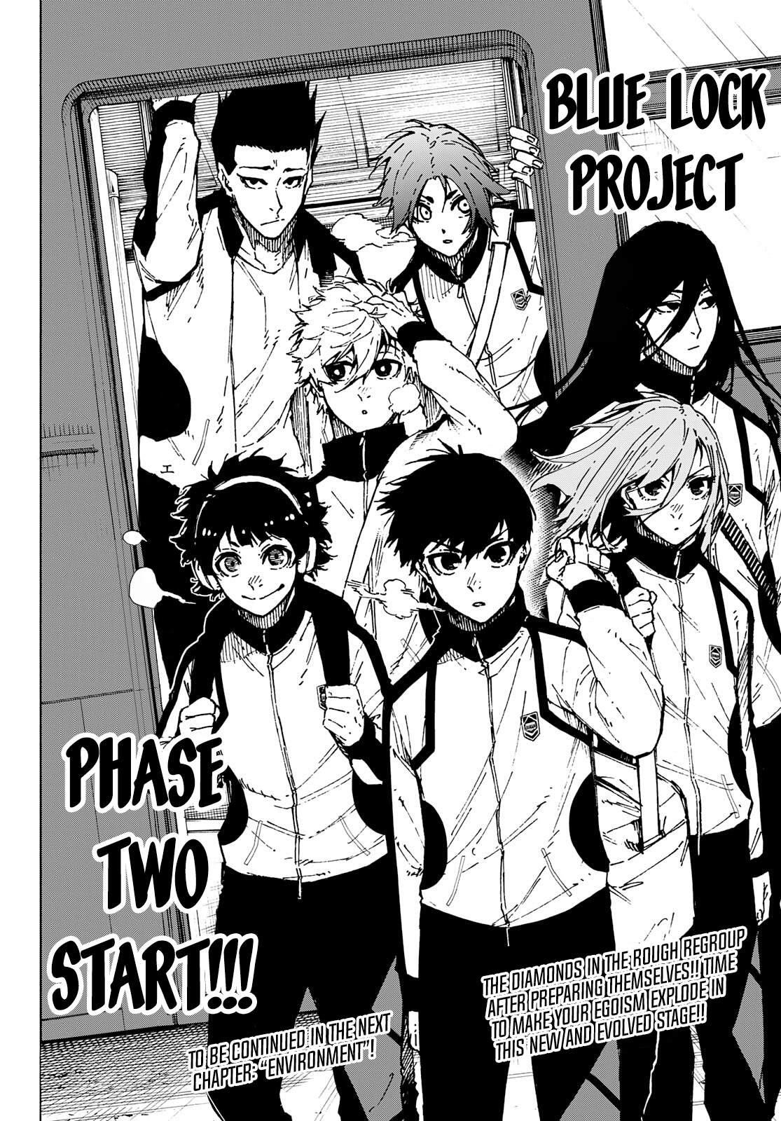 Read Blue Lock (en) Manga Online