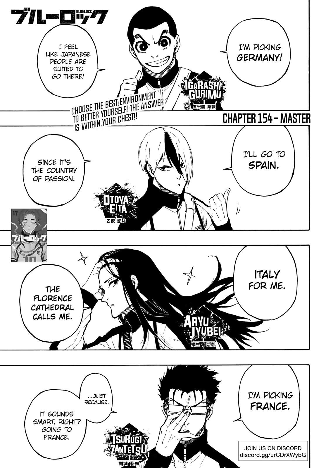 Read Blue Lock (en) Manga Online