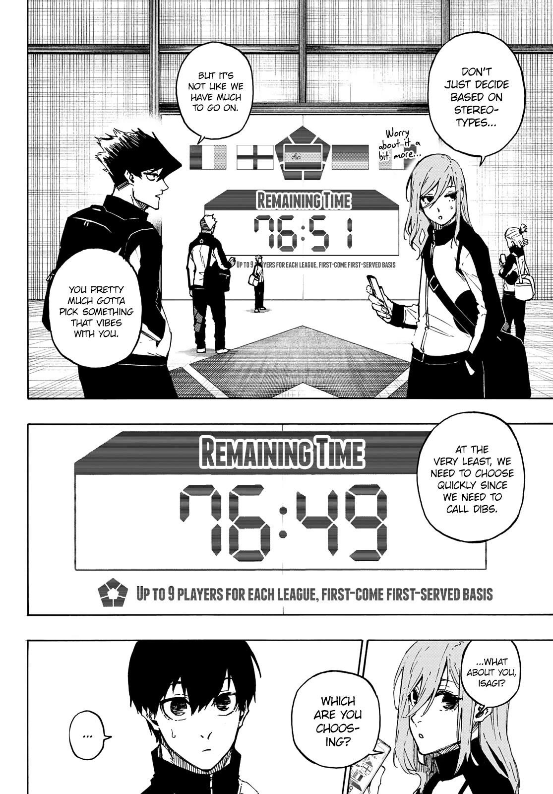 Read Blue Lock (en) Manga Online