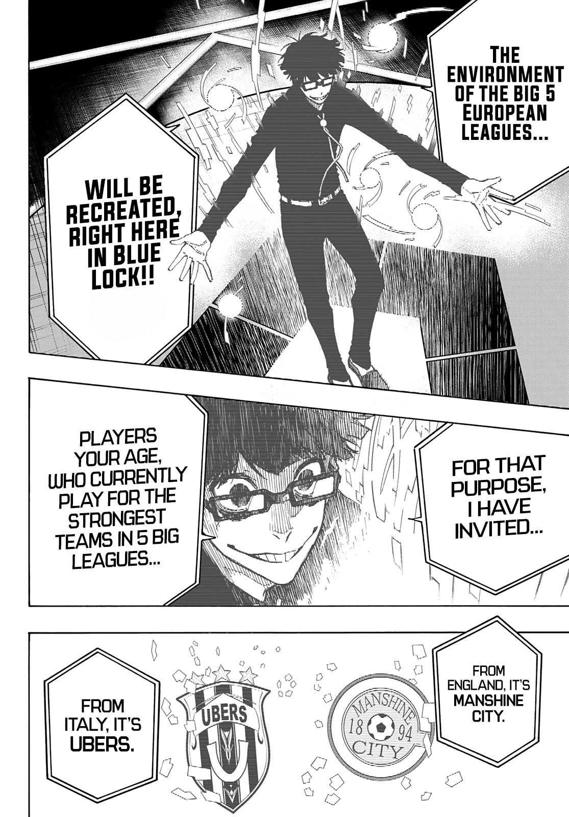 Read Blue Lock (en) Manga Online