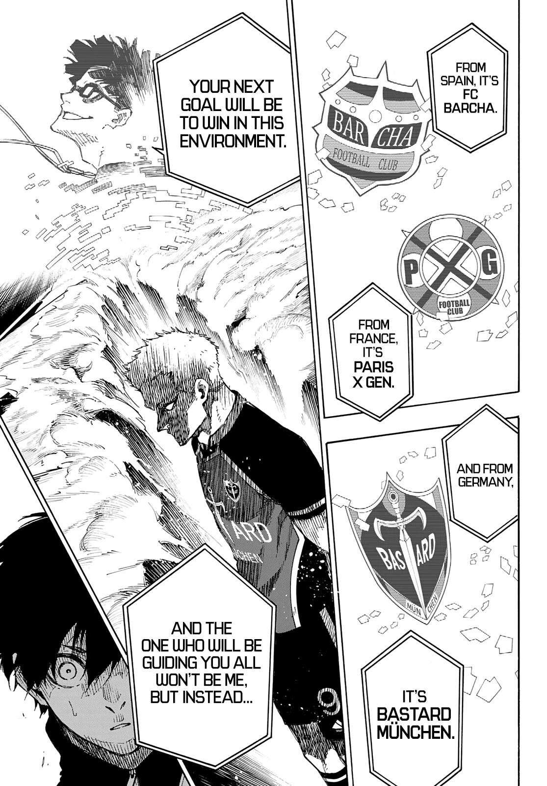 Read Blue Lock (en) Manga Online