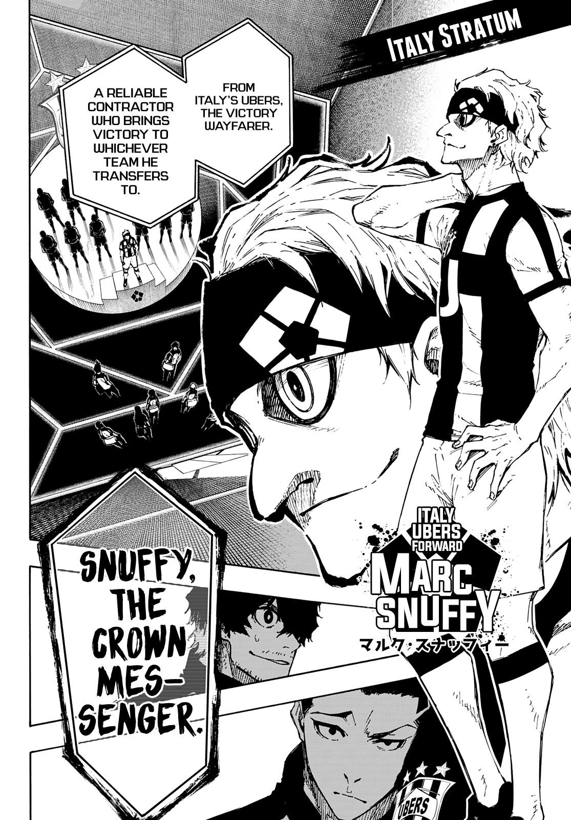 Read Blue Lock (en) Manga Online