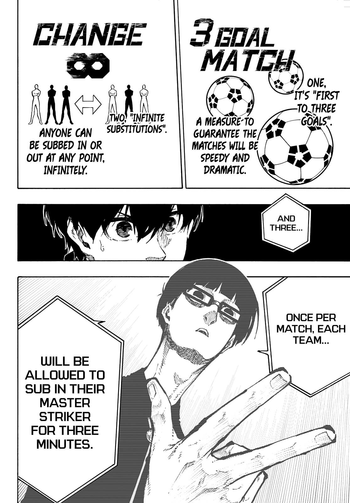 Read Blue Lock (en) Manga Online