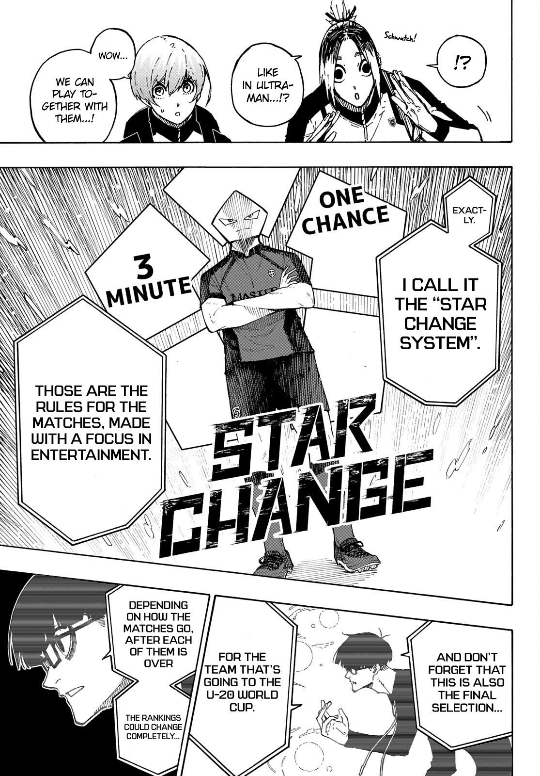 Read Blue Lock (en) Manga Online