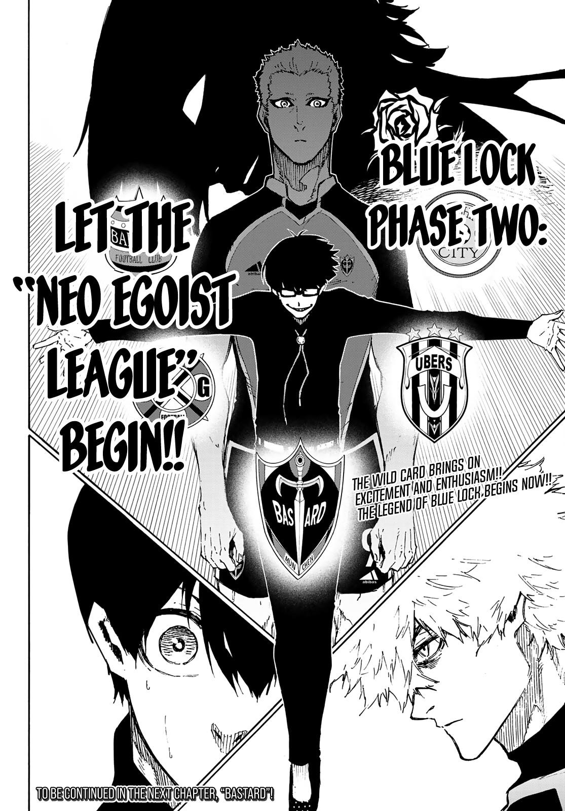 Read Blue Lock (en) Manga Online