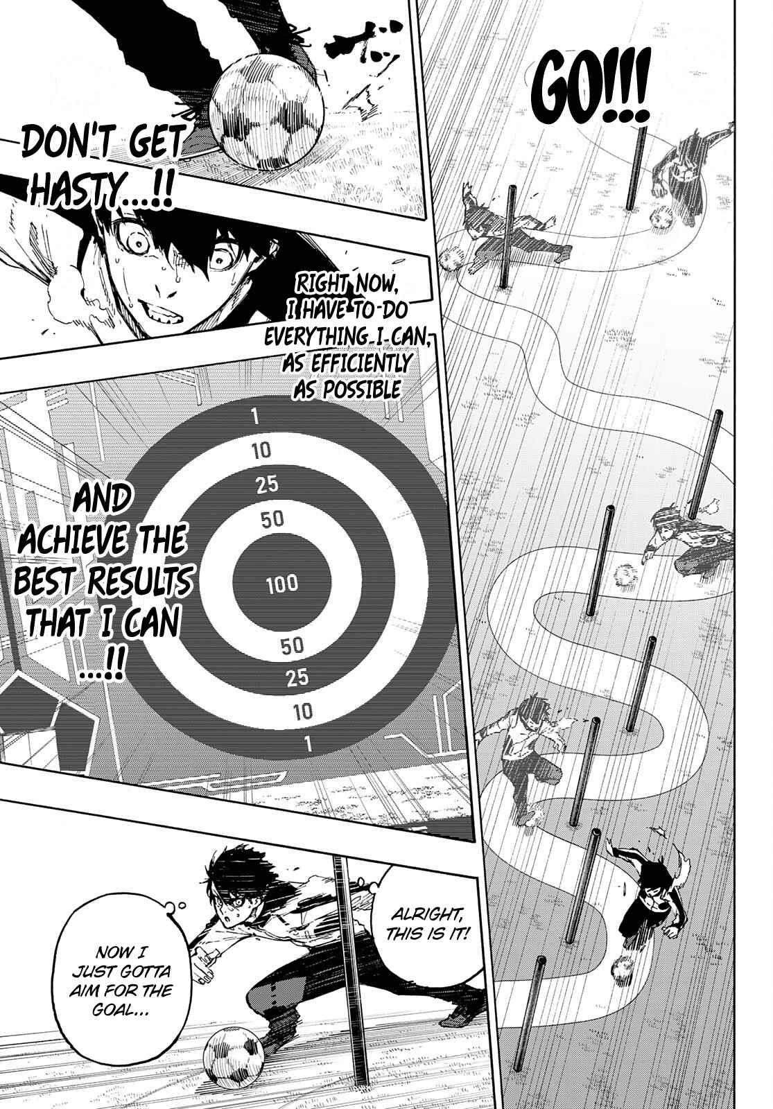 Read Blue Lock (en) Manga Online