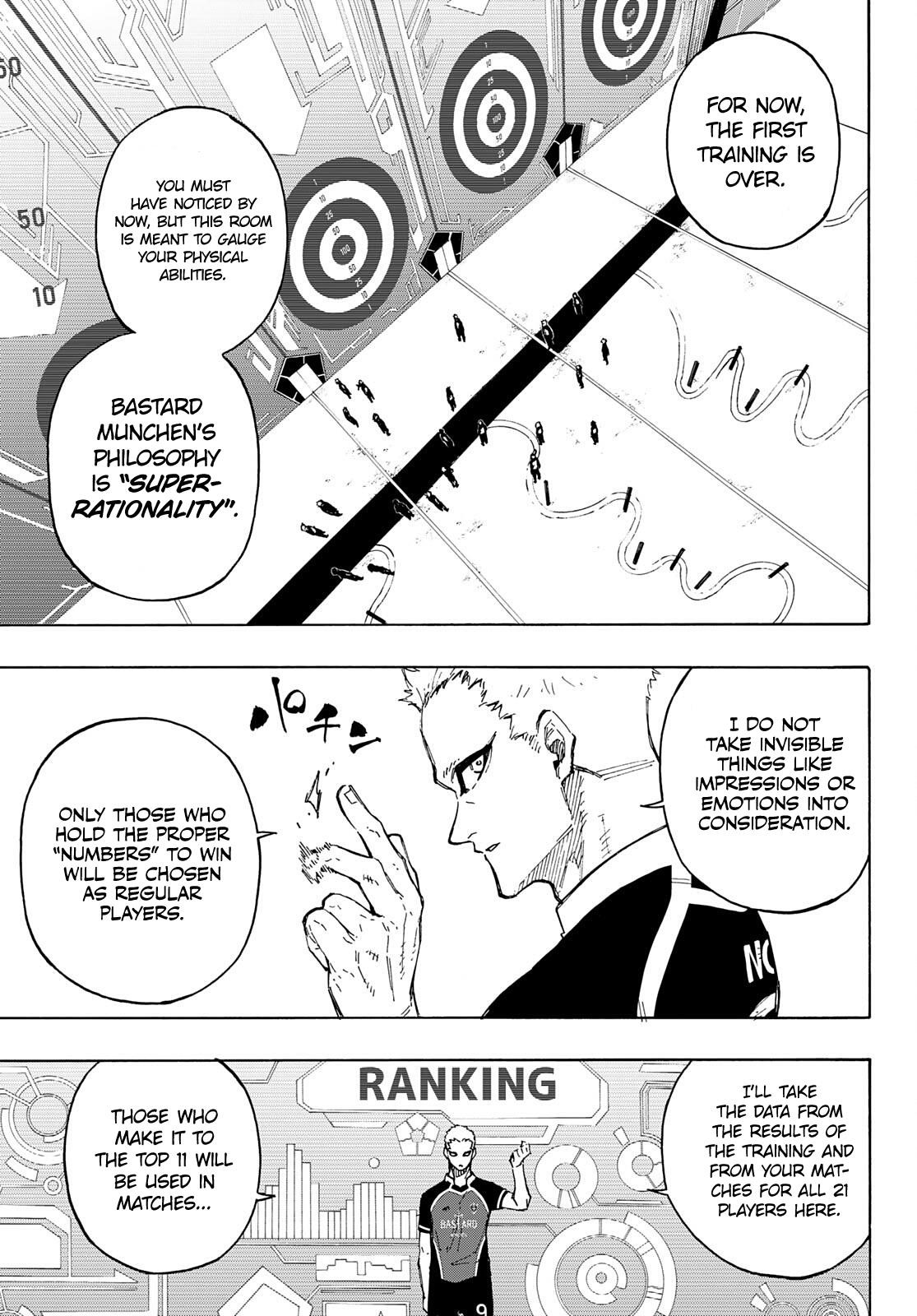 Read Blue Lock (en) Manga Online