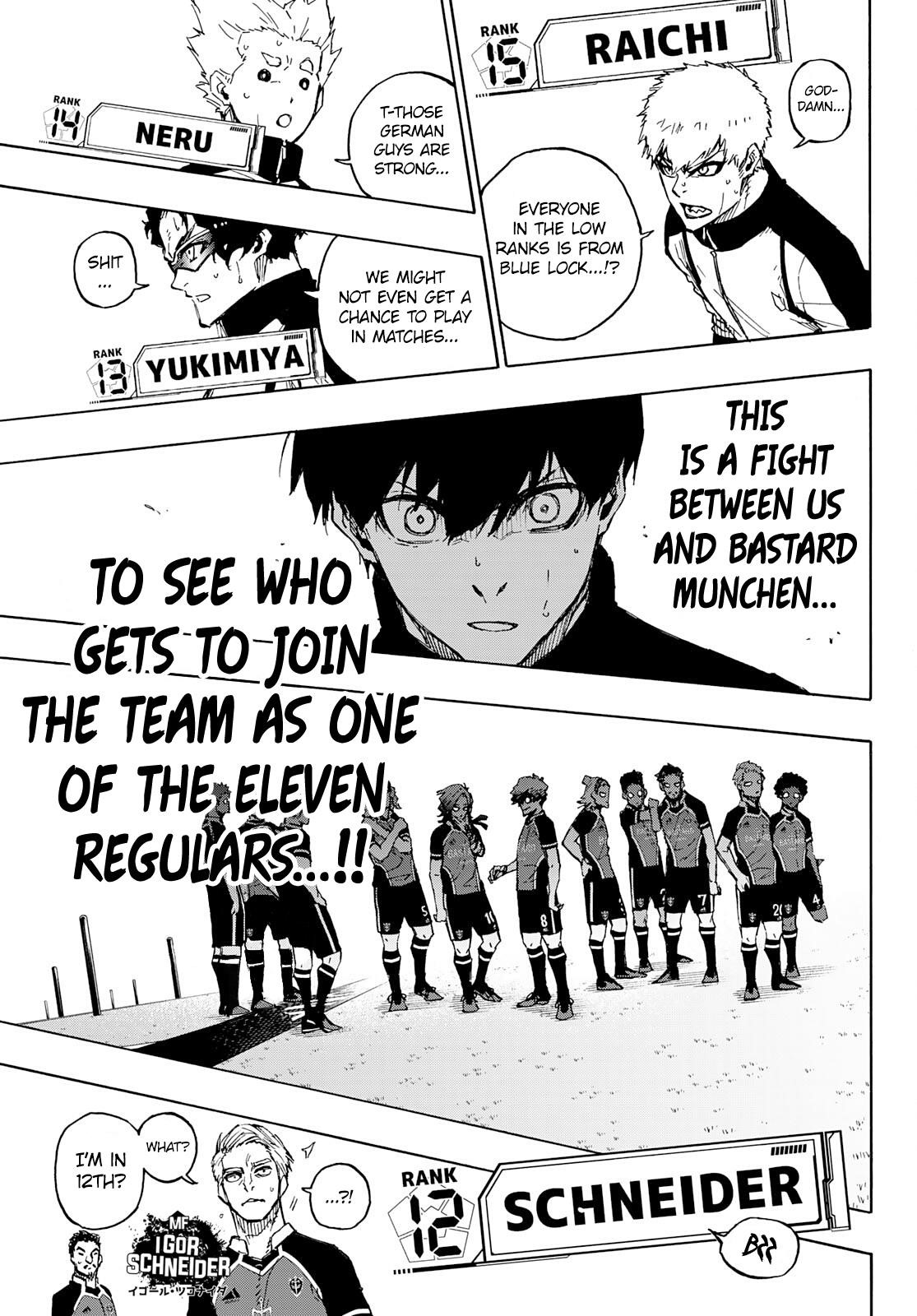 Read Blue Lock (en) Manga Online