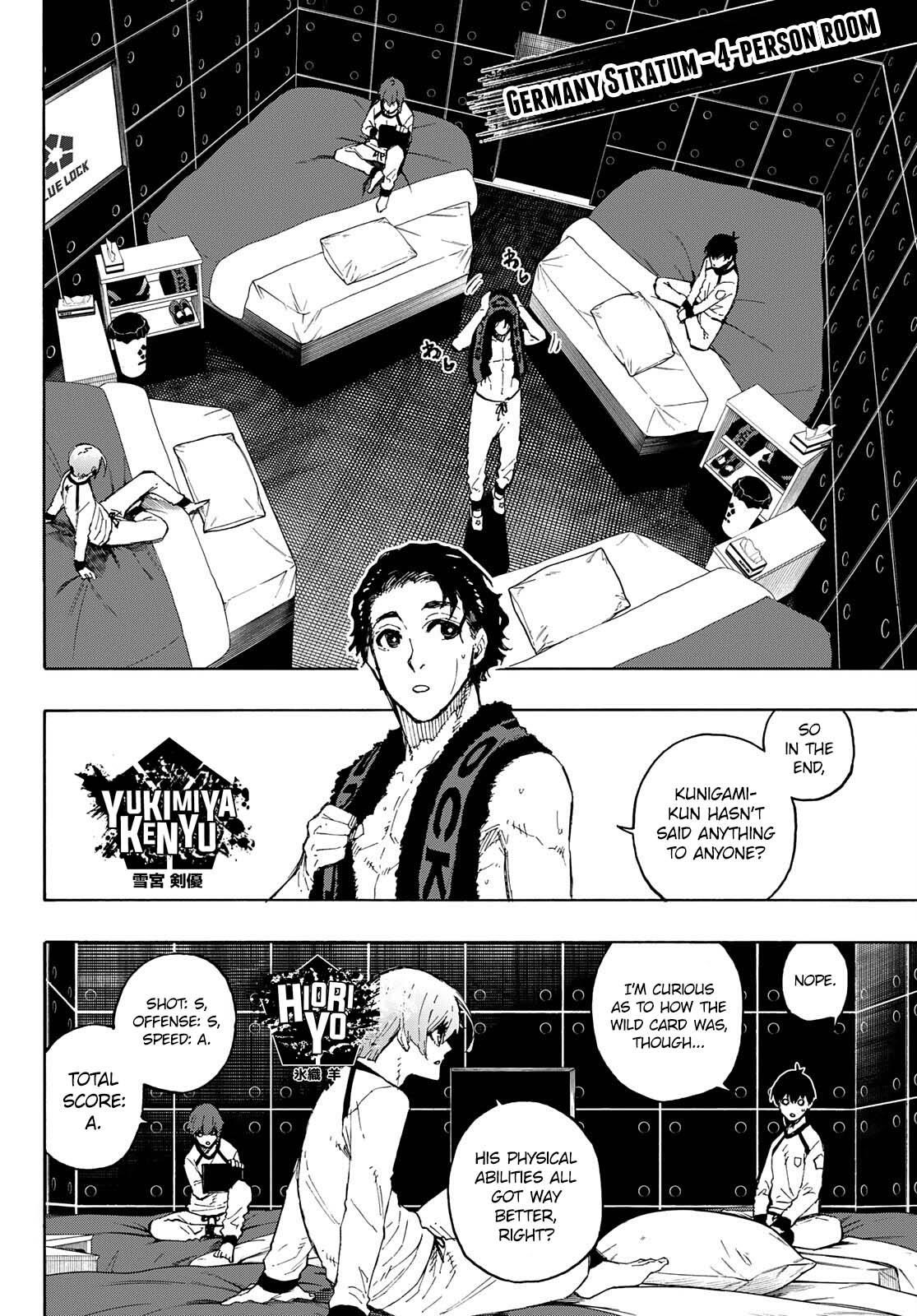 Read Blue Lock (en) Manga Online