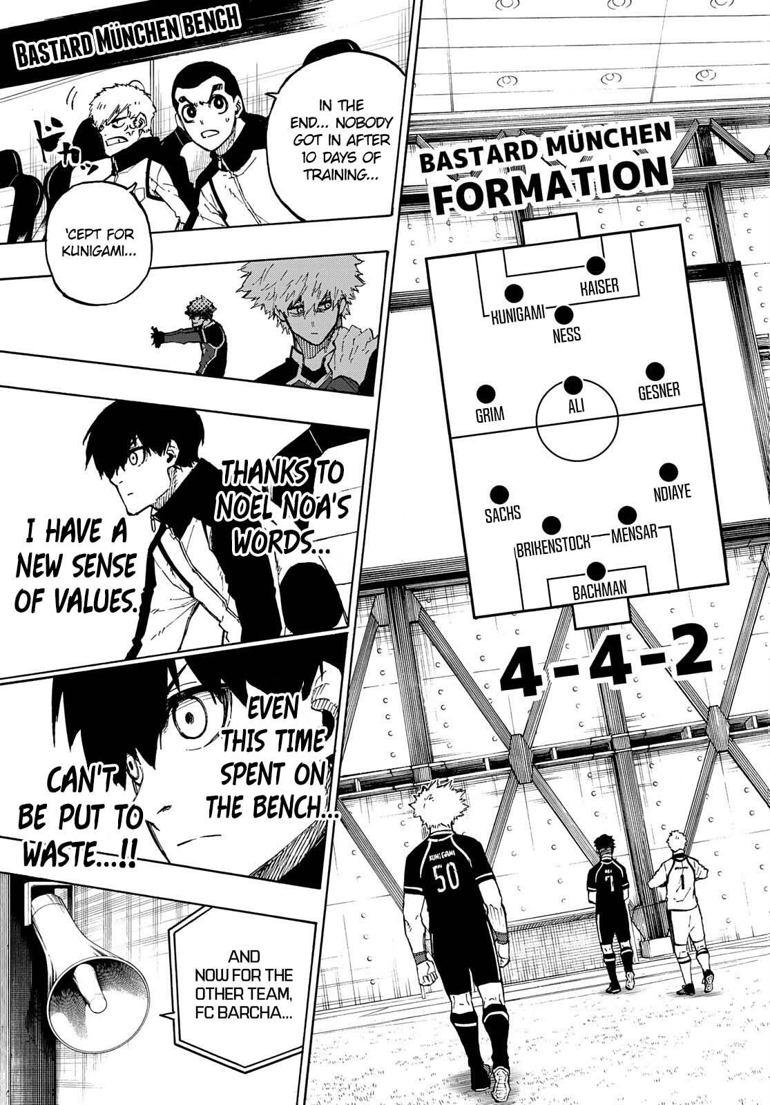 Read Blue Lock (en) Manga Online