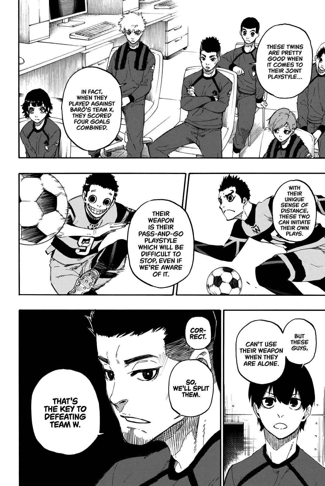 Read Blue Lock (en) Manga Online