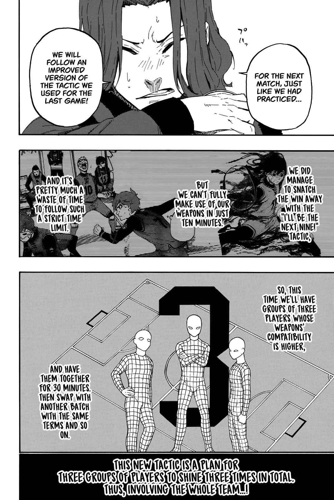 Read Blue Lock (en) Manga Online