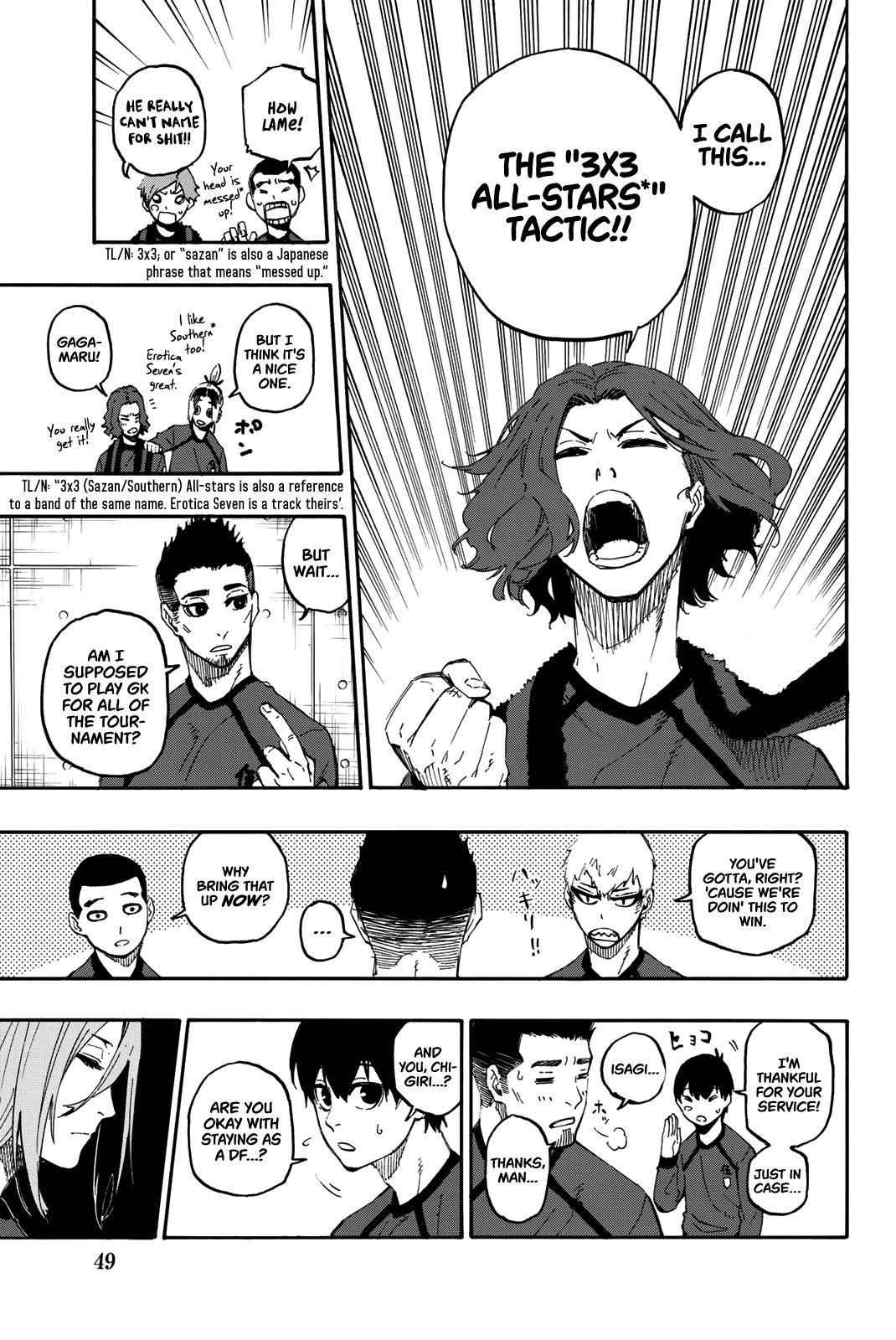 Read Blue Lock (en) Manga Online