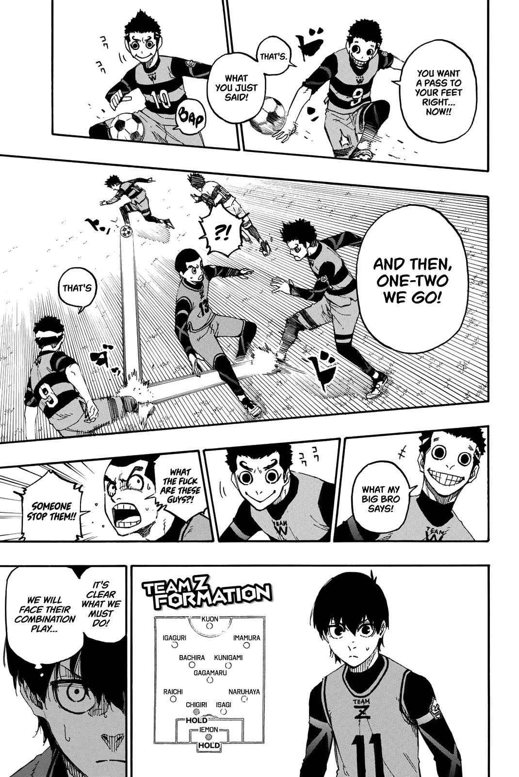 Read Blue Lock (en) Manga Online