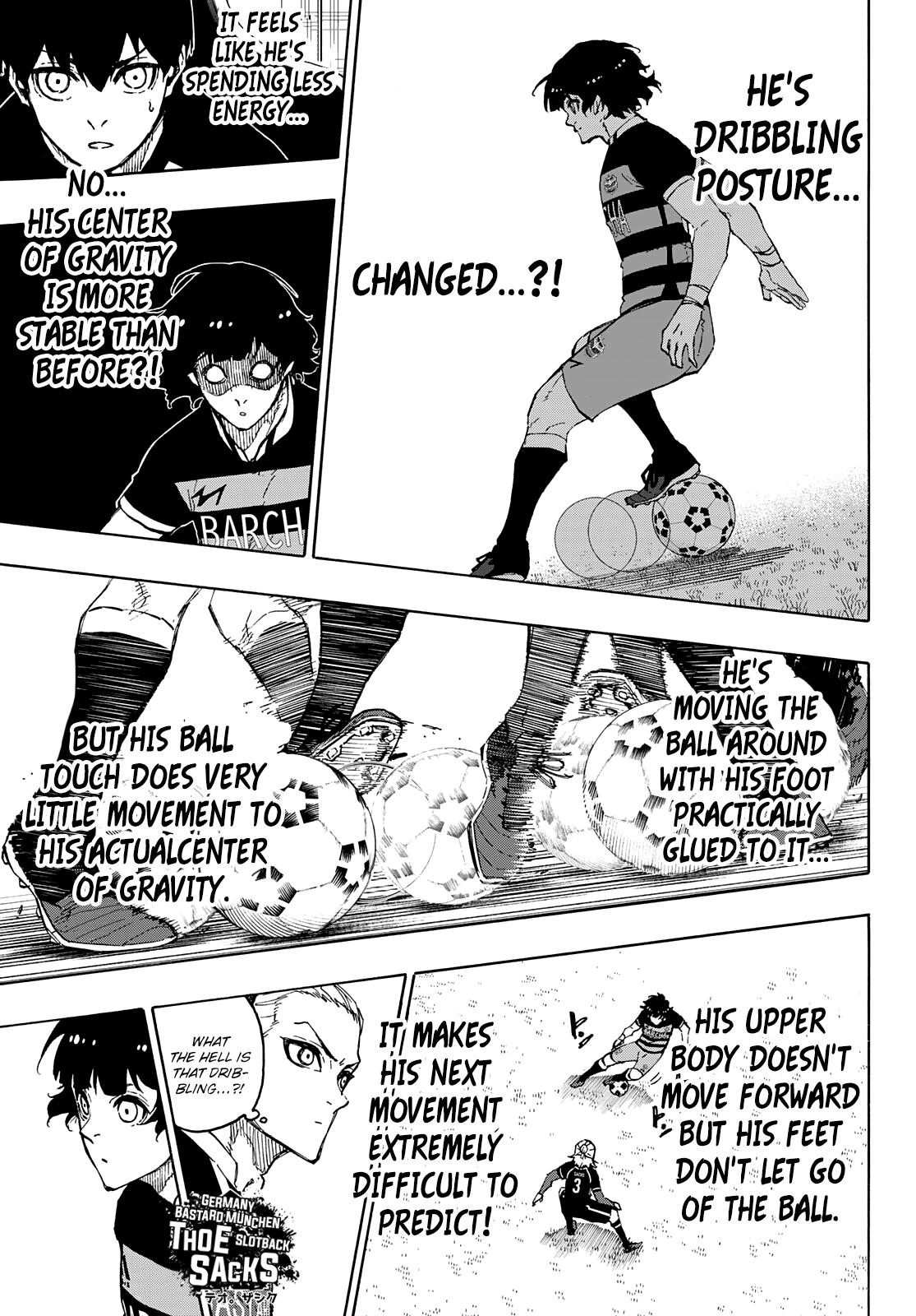 Read Blue Lock (en) Manga Online