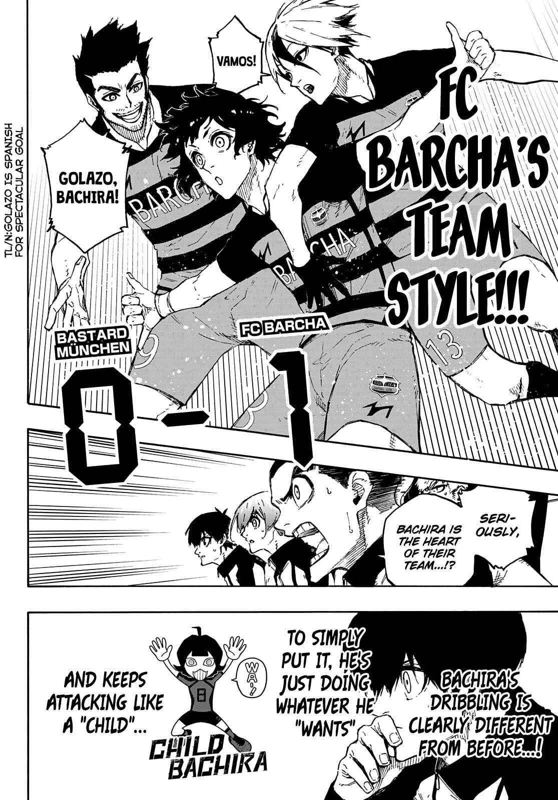 Read Blue Lock (en) Manga Online