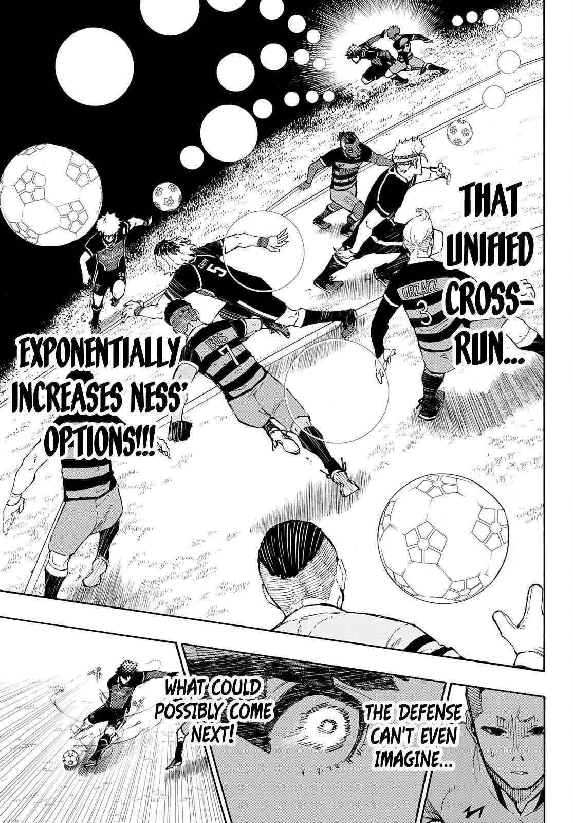 Read Blue Lock (en) Manga Online