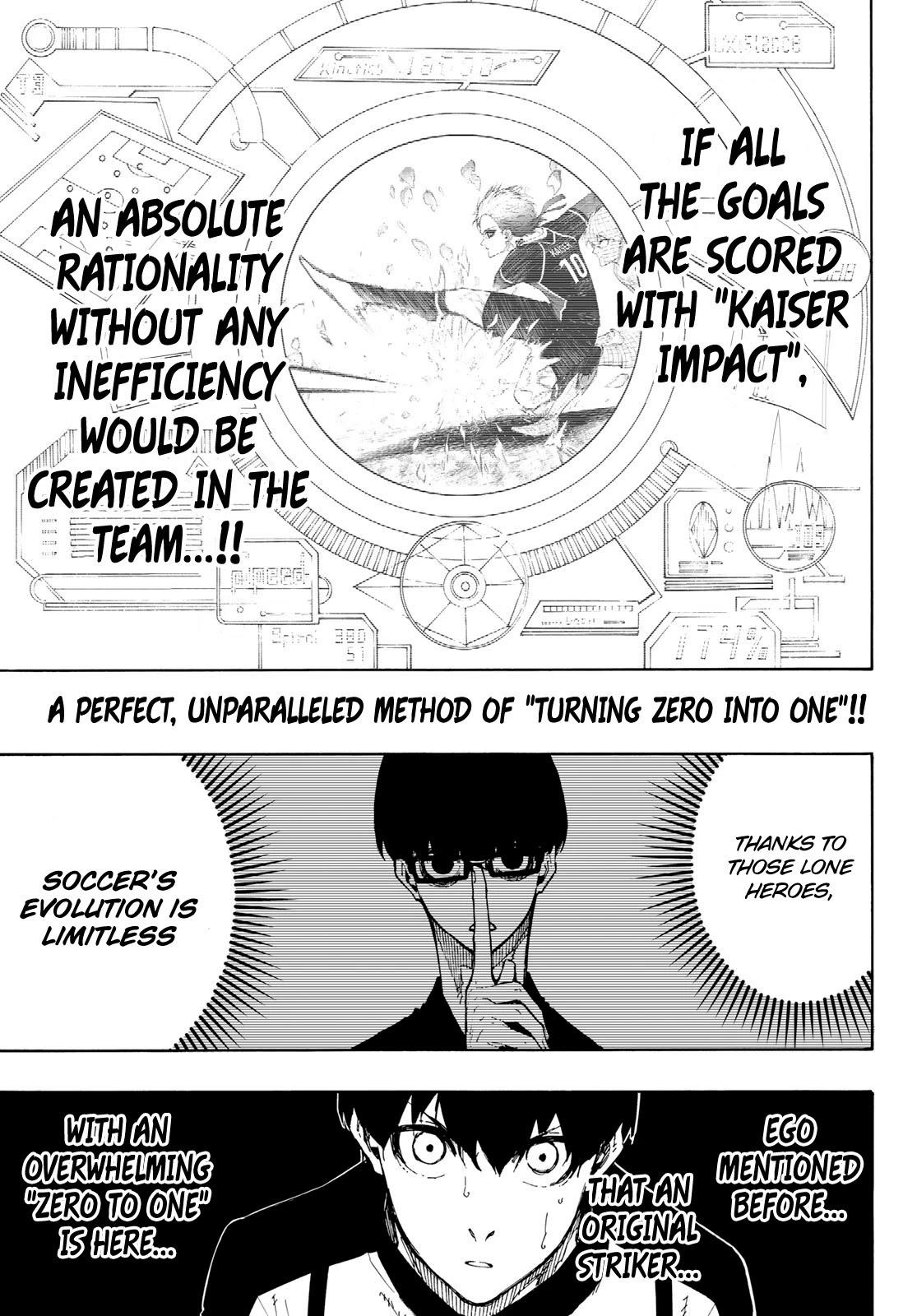 Read Blue Lock (en) Manga Online