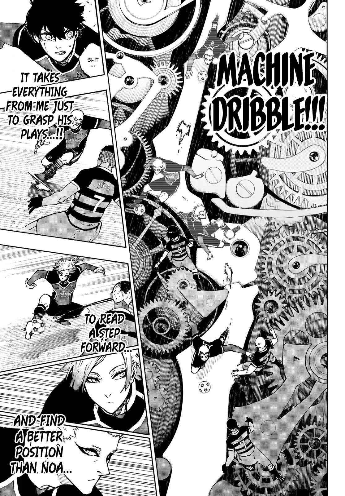 Read Blue Lock (en) Manga Online