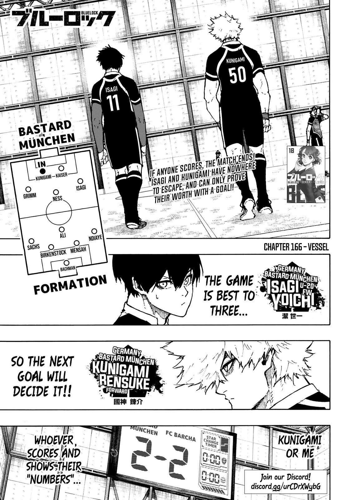 Read Blue Lock (en) Manga Online