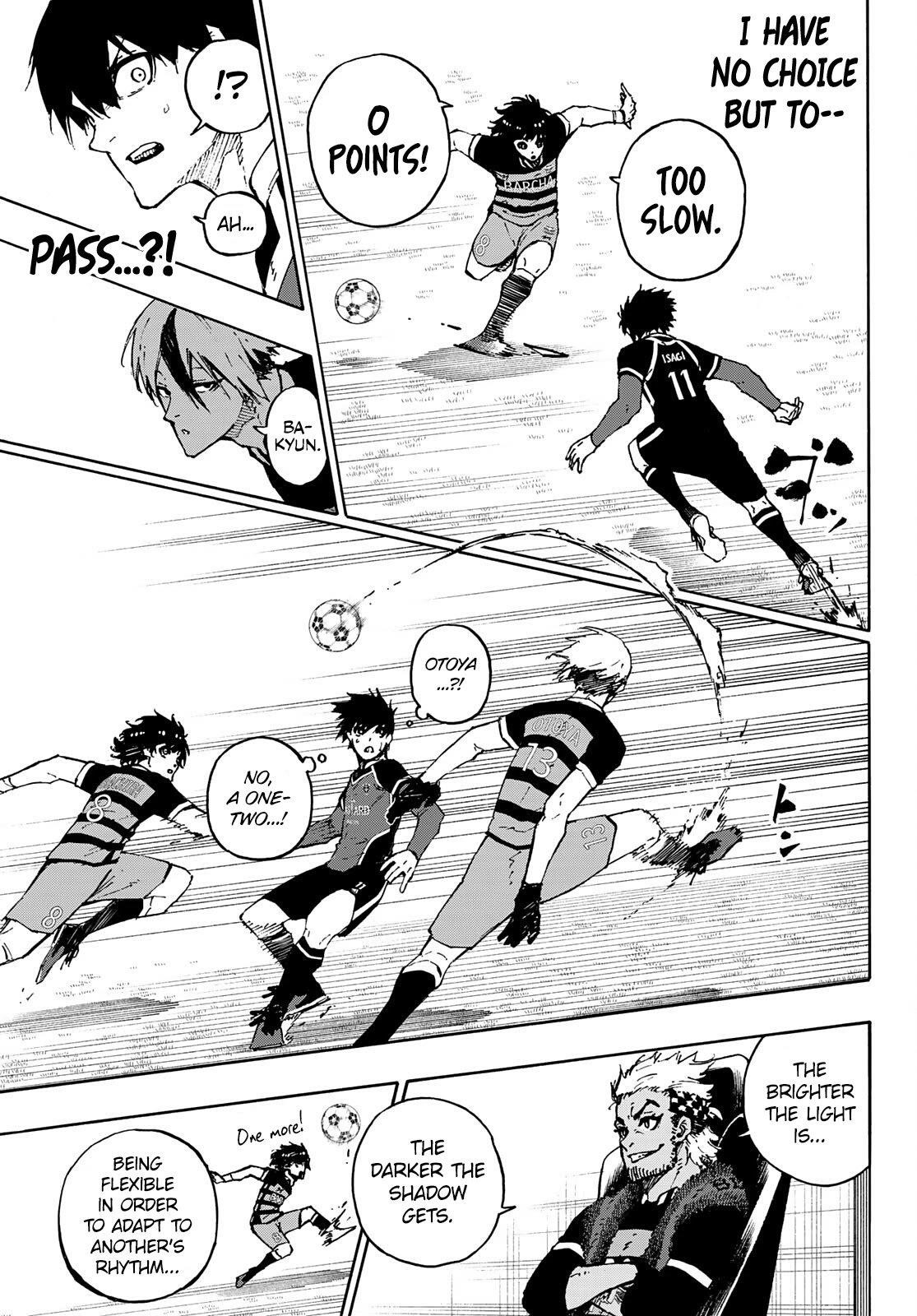 Read Blue Lock (en) Manga Online