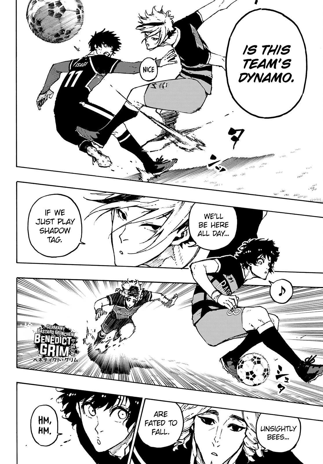 Read Blue Lock (en) Manga Online