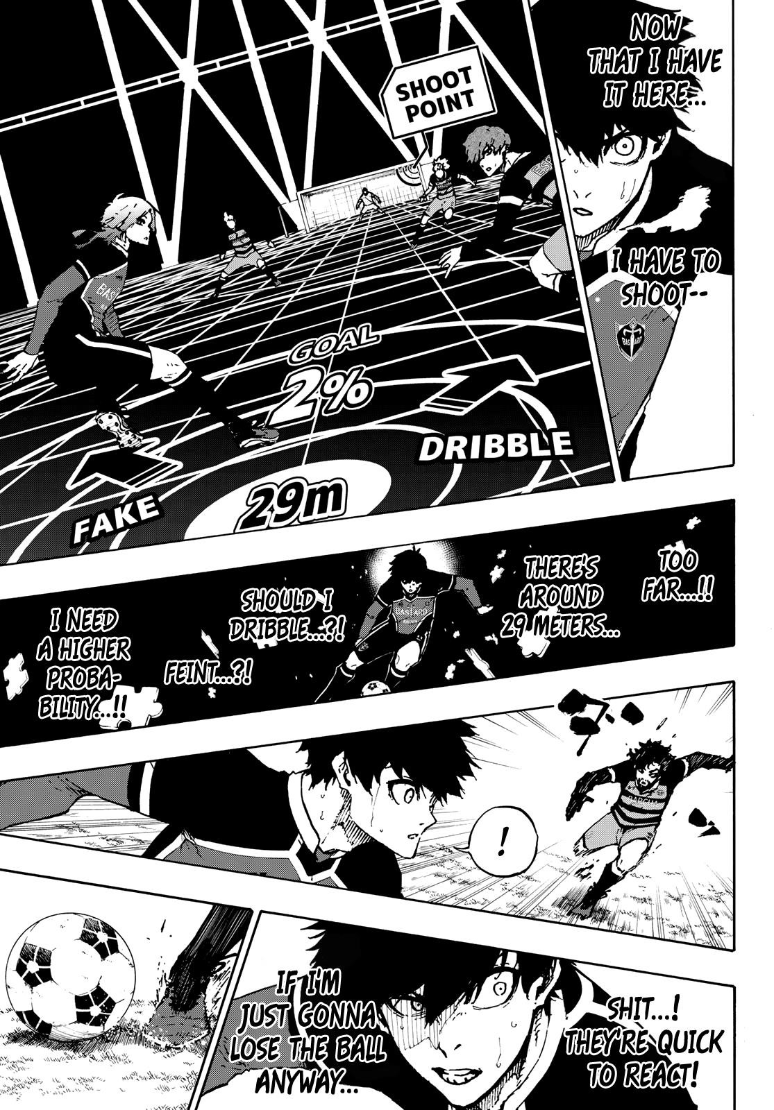 Read Blue Lock (en) Manga Online