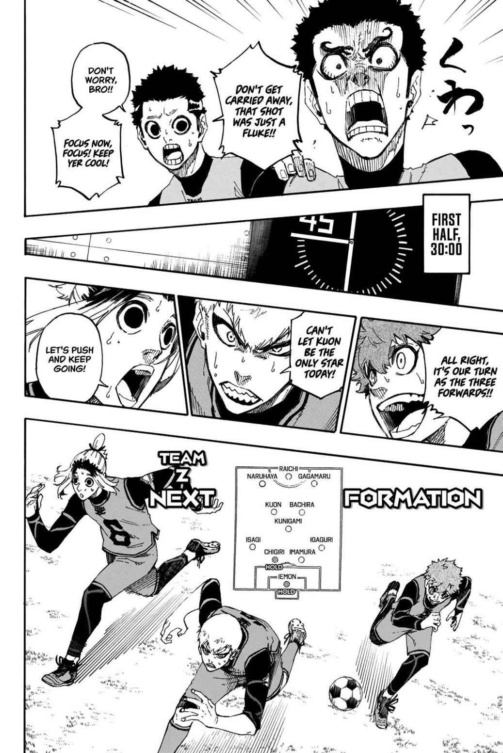 Read Blue Lock (en) Manga Online