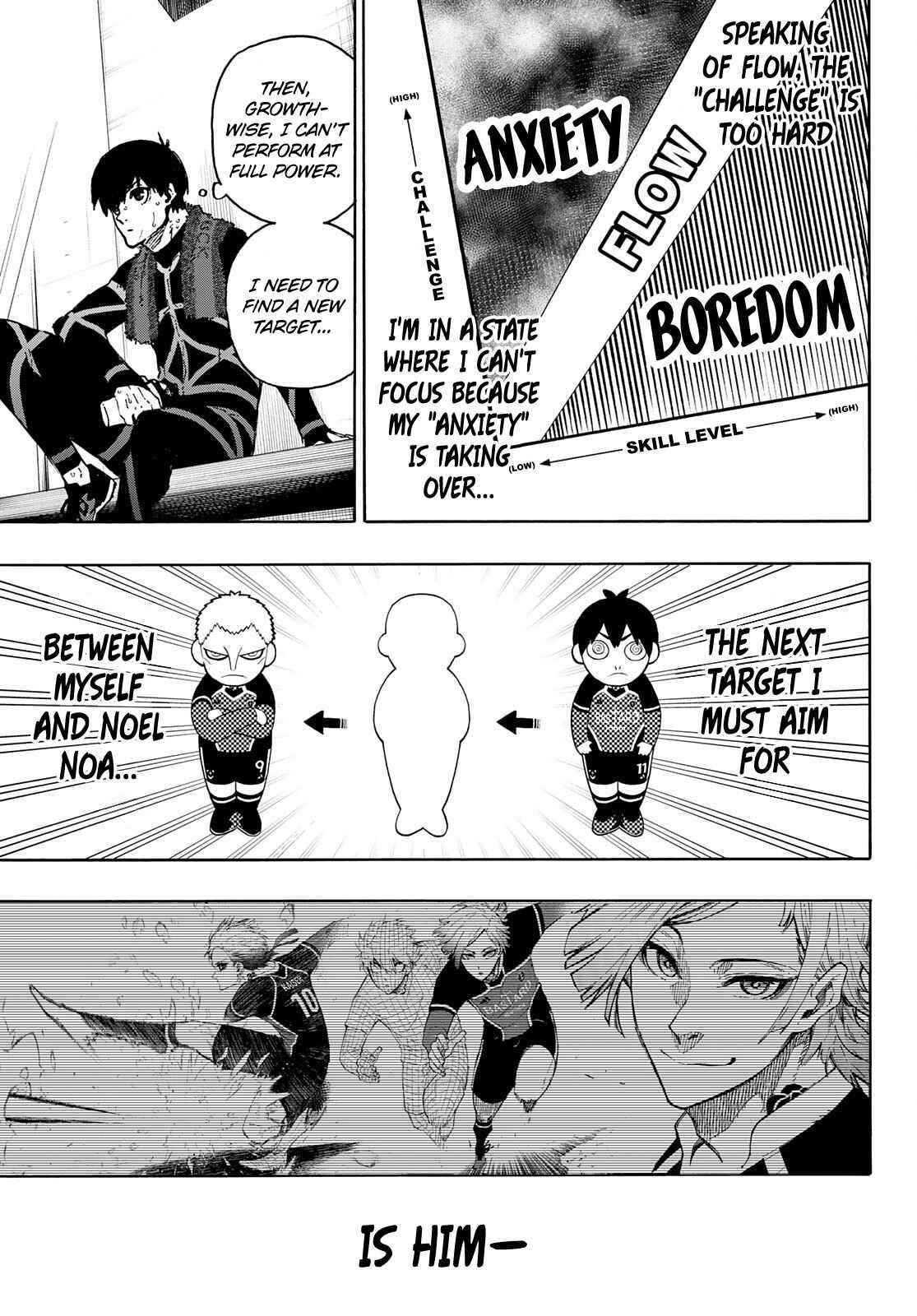 Read Blue Lock (en) Manga Online