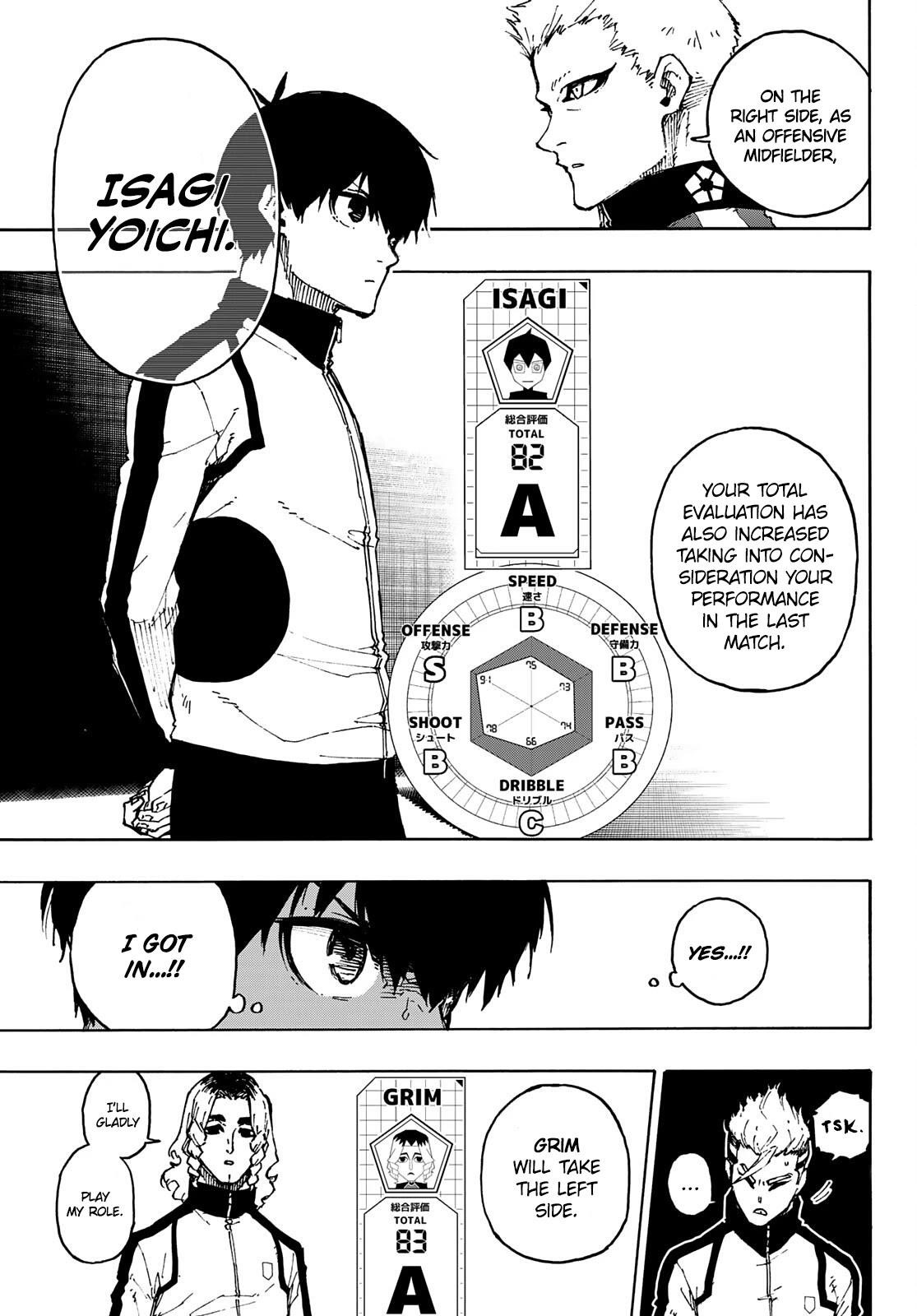 Read Blue Lock (en) Manga Online