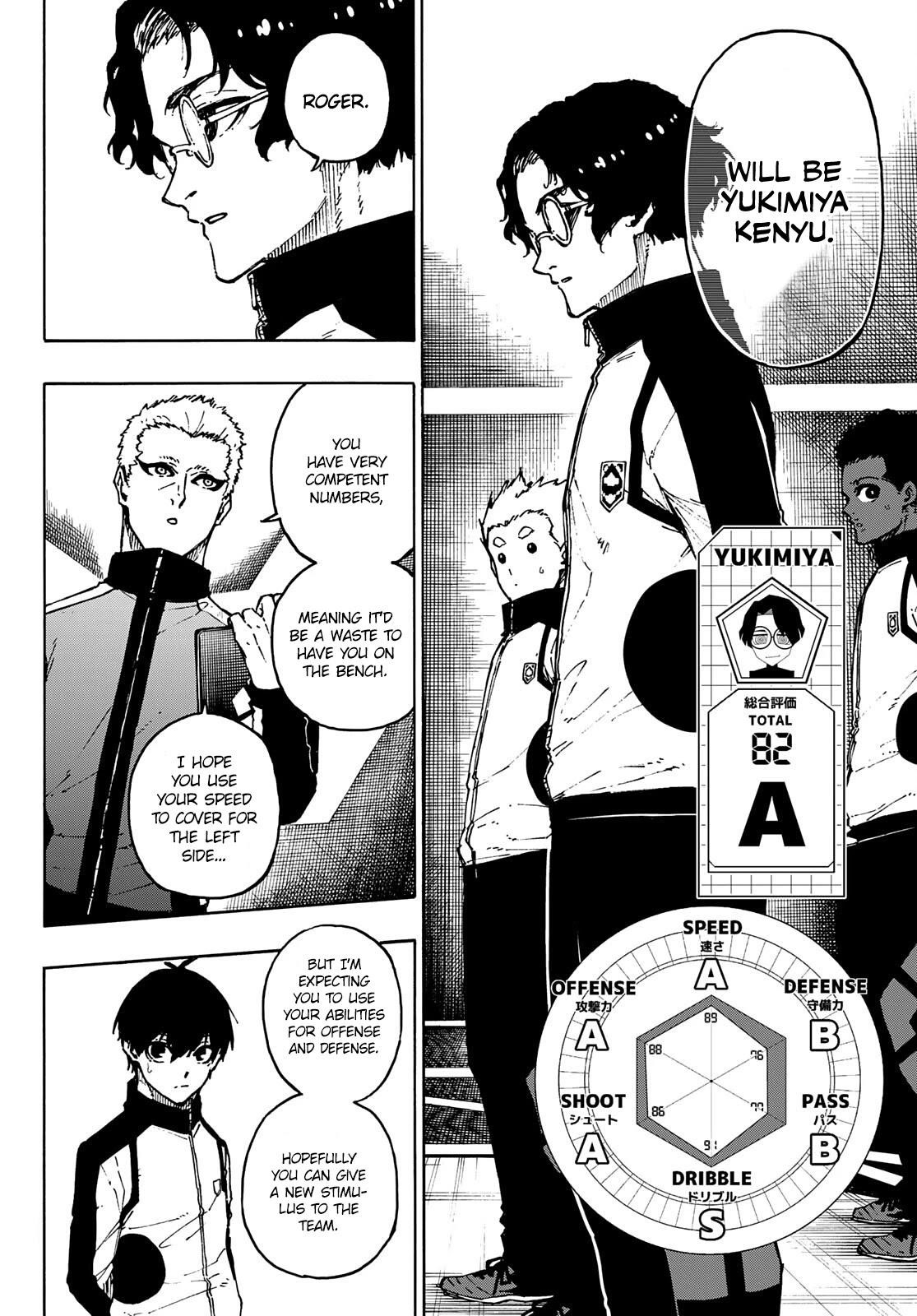 Read Blue Lock (en) Manga Online