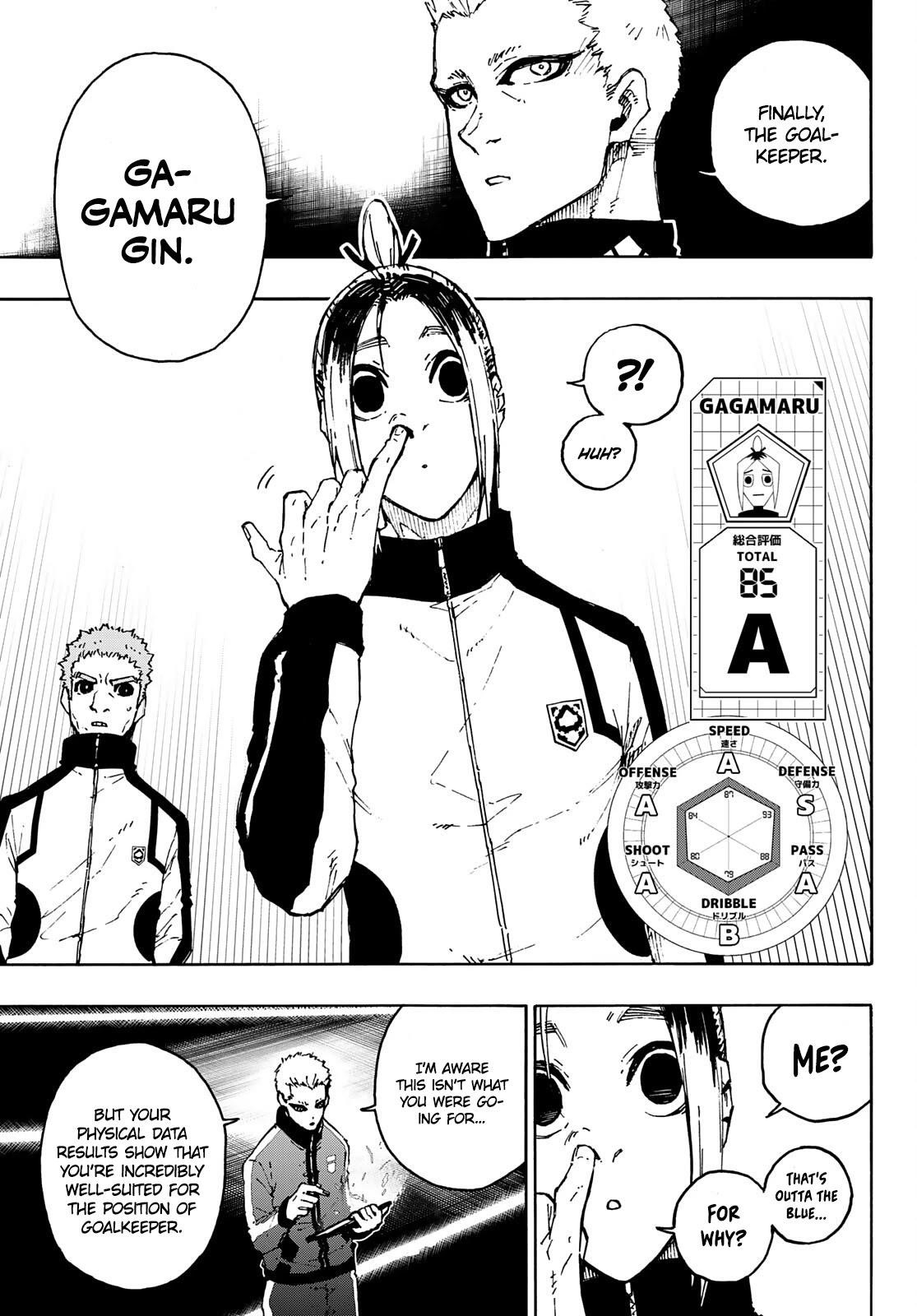 Read Blue Lock (en) Manga Online