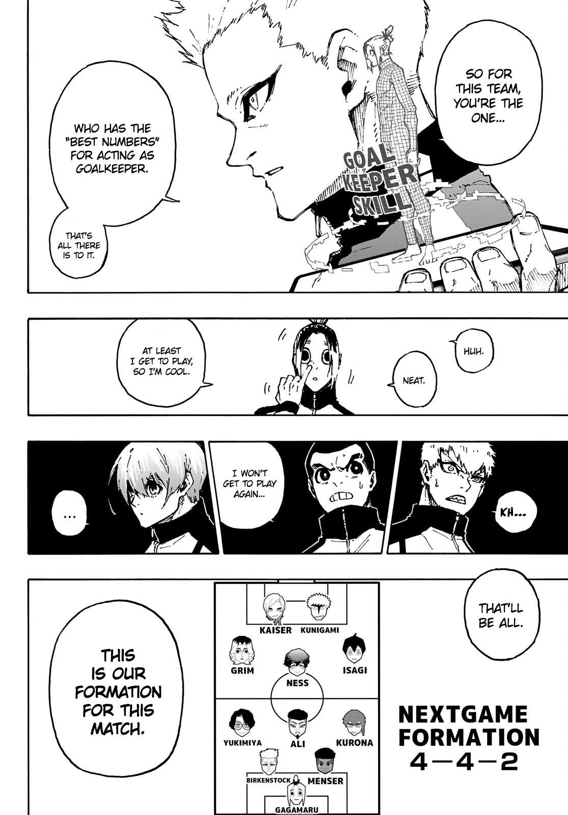 Read Blue Lock (en) Manga Online