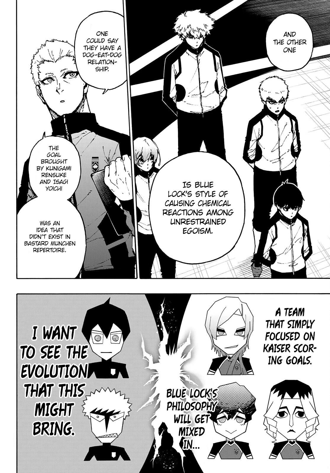 Read Blue Lock (en) Manga Online