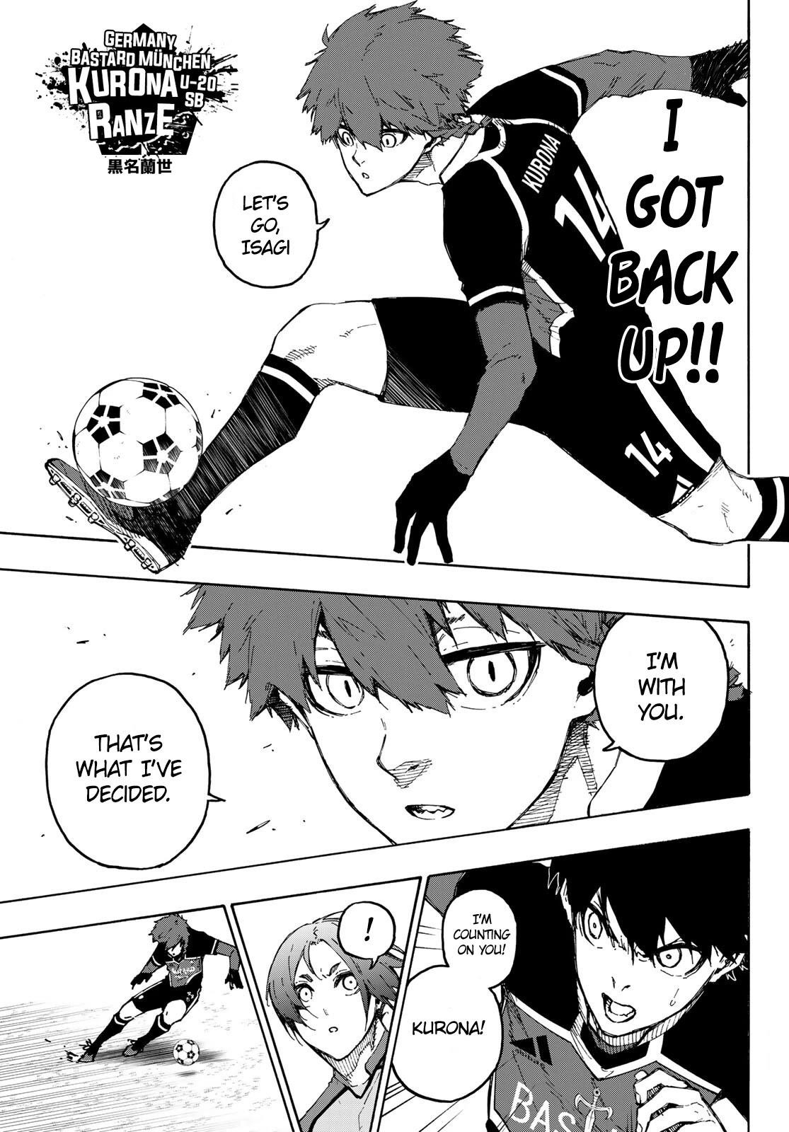 Read Blue Lock (en) Manga Online